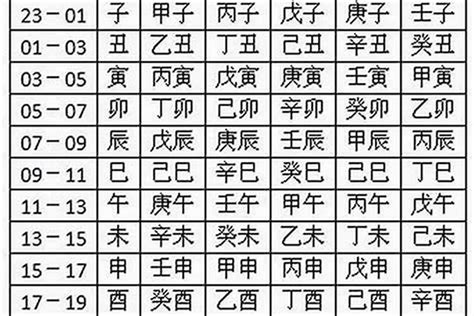 火的名字|取名字五行属火的字都有哪些,五行属火最吉利简单好听的字